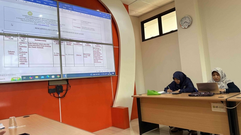  UNKAHA Tegaskan Komitmen Mutu Lewat Audit Internal Tahun Akademik 2023/2024